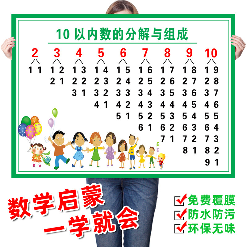 幼儿园数学分成挂图与识字表 10以内数字分解与组成卡片教具的应用